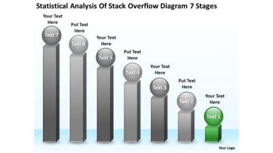 Analysis Of Stack Overflow Diagram 7 Stages Online Business Plan PowerPoint Slides