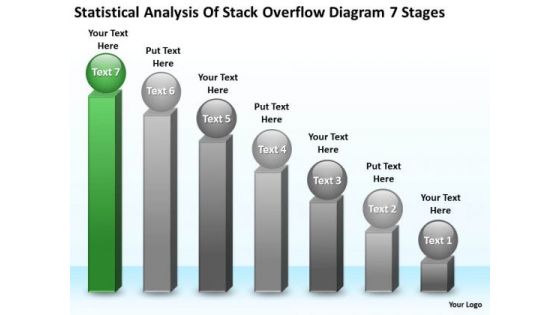 Analysis Of Stack Overflow Diagram 7 Stages Ppt Good Business Plan Examples PowerPoint Templates