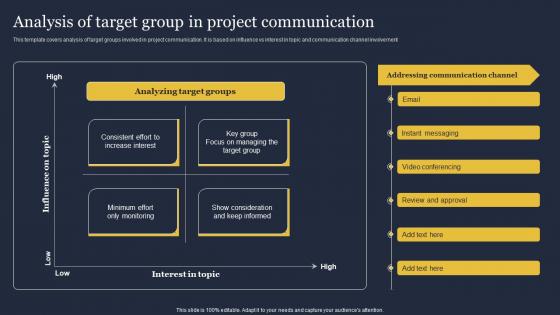 Analysis Of Target Group In Project Critical Incident Communication Template Pdf