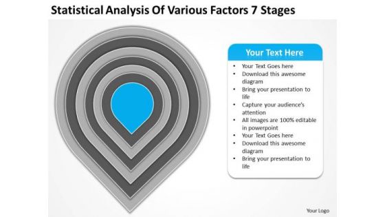 Analysis Of Various Factors 7 Stages Ppt Business Plans For Dummies PowerPoint Templates