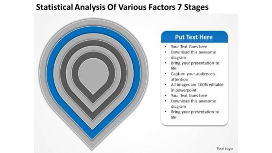 Analysis Of Various Factors 7 Stages Ppt What Business Plan Template PowerPoint Slides Analysis Of Various Factors 7 Stages Ppt What Business Plan Template PowerPoint Slides