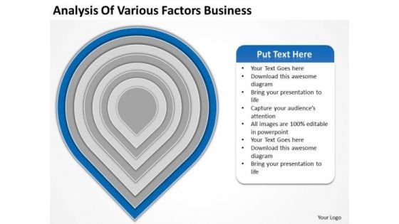 Analysis Of Various Factors Business Ppt Best Plan Examples PowerPoint Slides