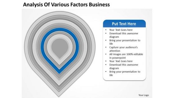 Analysis Of Various Factors Business Ppt Plan PowerPoint Slide