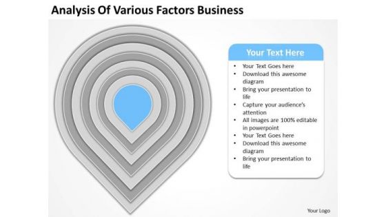 Analysis Of Various Factors Business Ppt Plan PowerPoint Slides