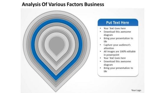 Analysis Of Various Factors Business Ppt Plan Project PowerPoint Templates