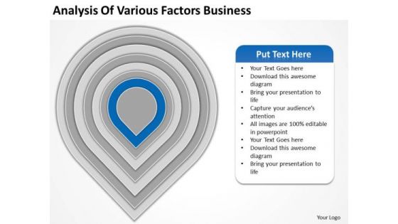 Analysis Of Various Factors Business Property Management Plan PowerPoint Templates