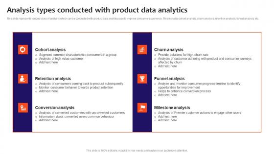 Analysis Types Conducted With Product Data Analytics Download Pdf