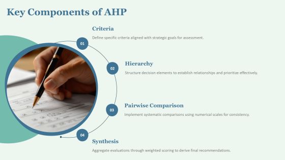 Analytic Hierarchy Process Tutorial PPT Guidelines AT Slide06