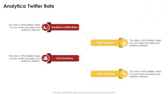 Analytica Twitter Rate In Powerpoint And Google Slides Cpb Analytica Twitter Rate In Powerpoint And Google Slides Cpb