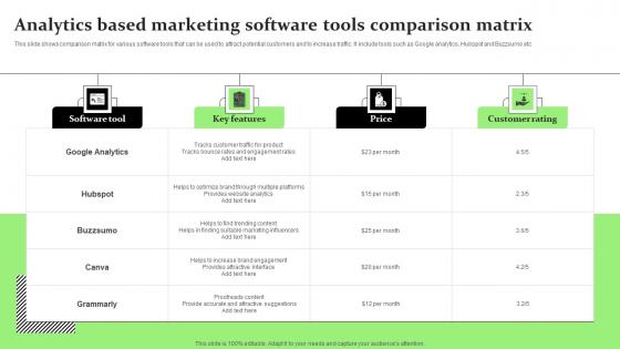 Analytics Based Marketing Software Tools Comparison Matrix Download Pdf