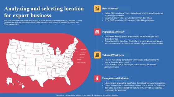 Analyzing And Selecting Location For Export Business Export Business Plan Graphics Pdf