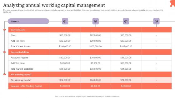 Analyzing Annual Working Capital Assessing Corporate Financial Techniques Background Pdf