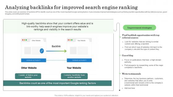 Analyzing Backlinks Improved Major Promotional Analytics Future Trends Sample Pdf Analyzing Backlinks Improved Major Promotional Analytics Future Trends Sample Pdf