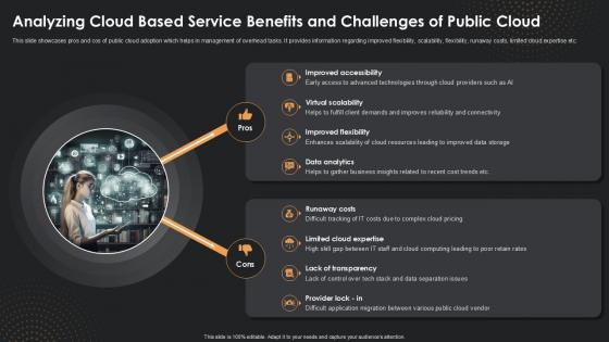 Analyzing Cloud Based Service Benefits And Challenges Of Public Cloud Analyzing Cloud Based Service Benefits And Challenges Of Public Cloud