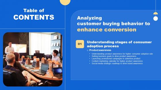 Analyzing Customer Buying Behavior Table Of Contents Icons Pdf