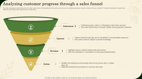 Analyzing Customer Progress Through A Sales Funnel Landscaping Business Plan Ppt Template BP SS V Analyzing Customer Progress Through A Sales Funnel Landscaping Business Plan Ppt Template BP SS V