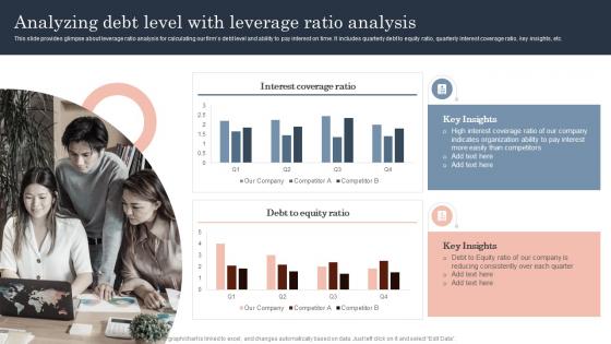 Analyzing Debt Level With Leverage Guide To Corporate Financial Growth Plan Demonstration Pdf