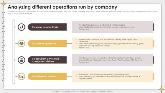 Analyzing Different Operations Planning Outreach Campaigns PPT PowerPoint Analyzing Different Operations Planning Outreach Campaigns PPT PowerPoint