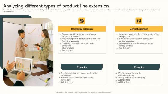 Analyzing Different Types Of Product Line Extension Market Expansion Through Topics Pdf