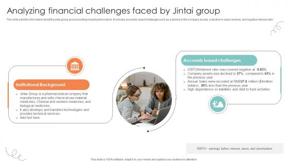 Analyzing Financial Challenges Faced By Jintai Group Strategic Approaches To Corporate Financial Analyzing Financial Challenges Faced By Jintai Group Strategic Approaches To Corporate Financial