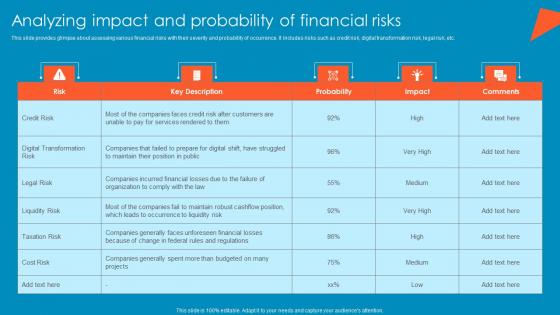 Analyzing Impact And Probability Of Financial Risks Tactical Financial Governance Themes Pdf Analyzing Impact And Probability Of Financial Risks Tactical Financial Governance Themes Pdf