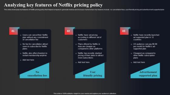 Analyzing Key Features Of Netflix Pricing Policy Enhancing Online Visibility Inspiration Pdf