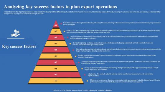 Analyzing Key Success Factors To Plan Export Operations Export Business Plan Mockup Pdf