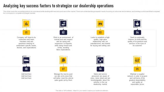 Analyzing Key Success Factors To Strategize Car Dealership Auto Dealership Business Plan Microsoft Pdf