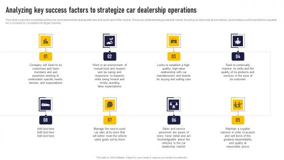 Analyzing Key Success Factors To Strategize Car Dealership Auto Dealership Business Plan Microsoft Pdf Analyzing Key Success Factors To Strategize Car Dealership Auto Dealership Business Plan Microsoft Pdf