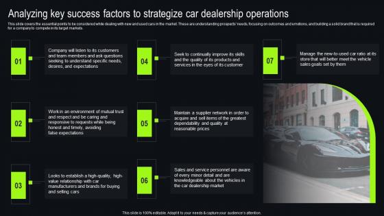 Analyzing Key Success Factors To Strategize Car New And Used Car Dealership Ideas Pdf