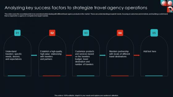 Analyzing Key Success Factors To Strategize Cultural Travel Agency Business Plan Elements Pdf