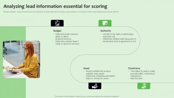 Analyzing Lead Information Essential For Strategies To Manage Sales Funnel Elements Pdf