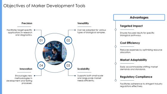 Analyzing Marker Development Tools Effectively PPT Designs AT Slide06