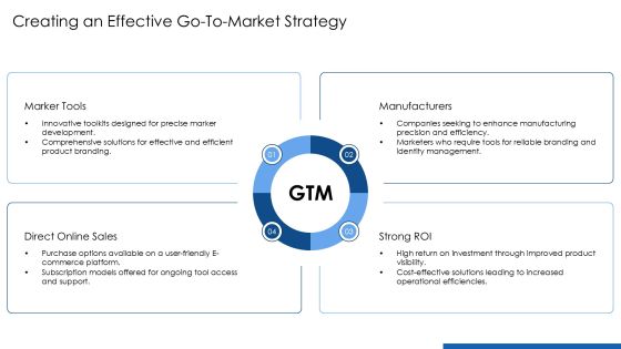 Analyzing Marker Development Tools Effectively PPT Designs AT Slide29
