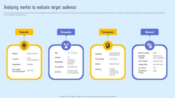 Analyzing Market Evaluate Effective Sales Strategy To Enhance Customer Retention Elements Pdf