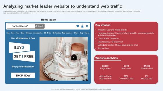 Analyzing Market Leader Website Effective Startup Promotion Plan Inspiration Pdf Analyzing Market Leader Website Effective Startup Promotion Plan Inspiration Pdf