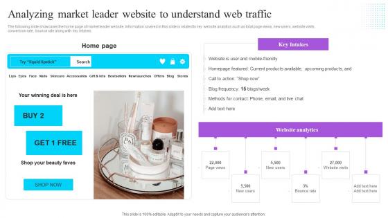 Analyzing Market Leader Website To Understand Effective GTM Techniques Topics PDF Analyzing Market Leader Website To Understand Effective GTM Techniques Topics PDF