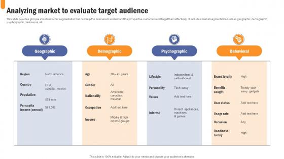 Analyzing Market To Evaluate Developing Extensive Sales And Operations Strategy Rules Pdf Analyzing Market To Evaluate Developing Extensive Sales And Operations Strategy Rules Pdf