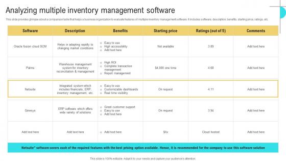 Analyzing Multiple Inventory Business Performance Optimization New Operations Strategy Ideas Pdf Analyzing Multiple Inventory Business Performance Optimization New Operations Strategy Ideas Pdf