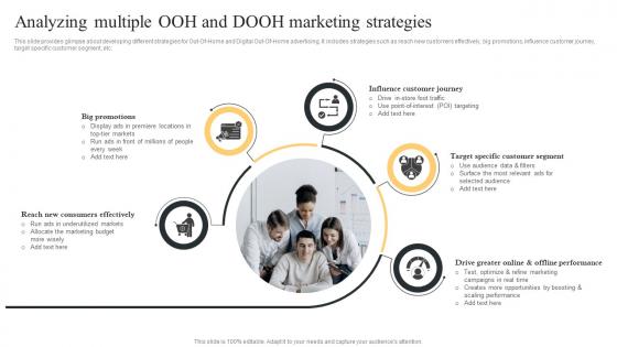 Analyzing Multiple Ooh Comprehensive Guide For Paid Media Marketing Strategies Summary Pdf