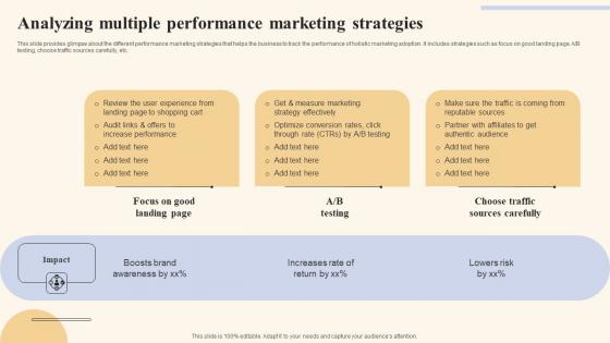 Analyzing Multiple Performance Holistic Marketing Strategies To Optimize Microsoft Pdf