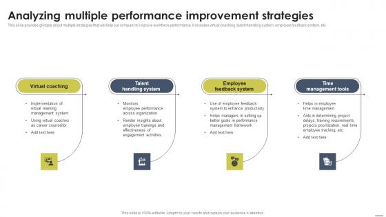 Analyzing Multiple Performance Improvement Staff Management Approache Professional Pdf