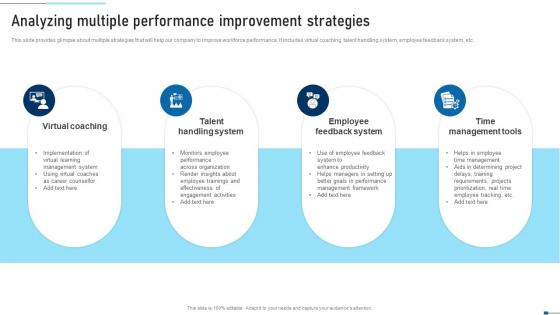 Analyzing Multiple Performance Improvement Strategic Talent Recruitment Structure Pdf