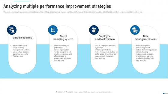 Analyzing Multiple Performance Improvement Strategic Talent Recruitment Structure Pdf Analyzing Multiple Performance Improvement Strategic Talent Recruitment Structure Pdf