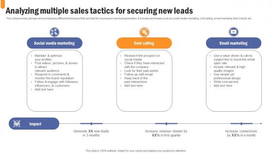 Analyzing Multiple Sales Developing Extensive Sales And Operations Strategy Summary Pdf