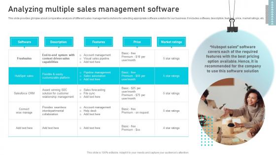 Analyzing Multiple Sales Management Business Sales Enhancement Campaign Elements Pdf