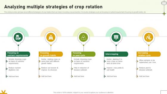 Analyzing Multiple Strategies Of Crop Rotation Adopting Sustainable Farming Techniques Analyzing Multiple Strategies Of Crop Rotation Adopting Sustainable Farming Techniques