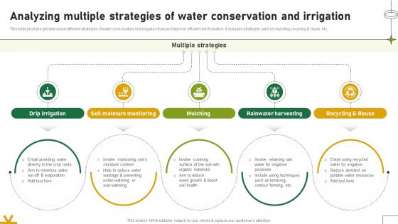 Analyzing Multiple Strategies Of Water Conservation And Irrigation Adopting Sustainable Farming Techniques Analyzing Multiple Strategies Of Water Conservation And Irrigation Adopting Sustainable Farming Techniques