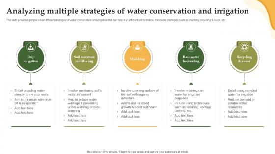 Analyzing Multiple Strategies Of Water Enhancing Productivity With Adoption PPT Presentation Analyzing Multiple Strategies Of Water Enhancing Productivity With Adoption PPT Presentation