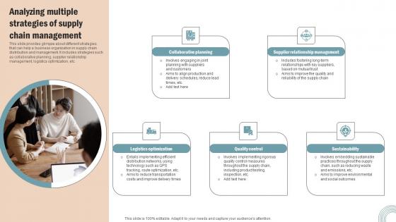 Analyzing Multiple Strategies Operations Strategy Improve Business Productivity Infographics Pdf